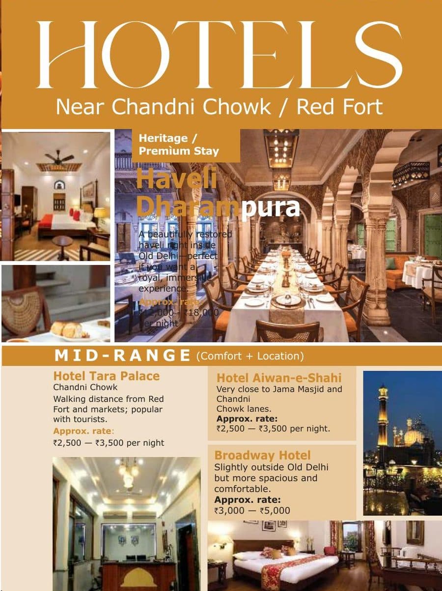 Hotels Near Chandni Chowk & Red Fort